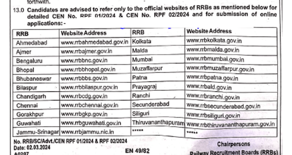 Screenshot 321 Screenshot 321 Sarkari Barta